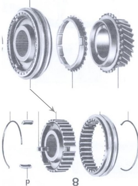 Borg_Warner_Cone_synchro.jpg