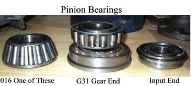 pinion_bearings.jpg