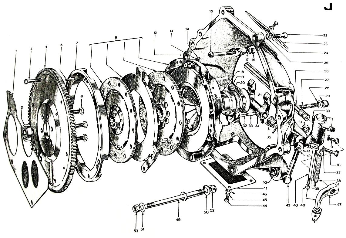 Parts Book, Clutch