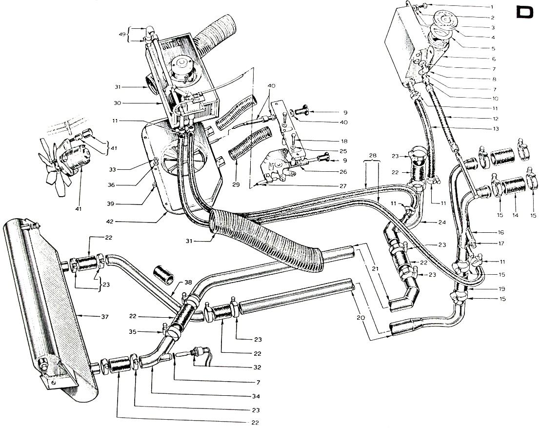 Parts Book, Cooling