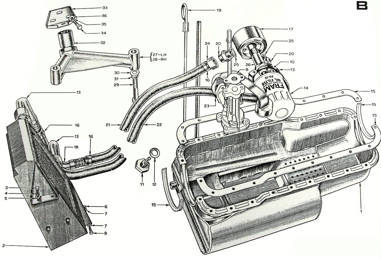 Parts Book, Oil and Cooling