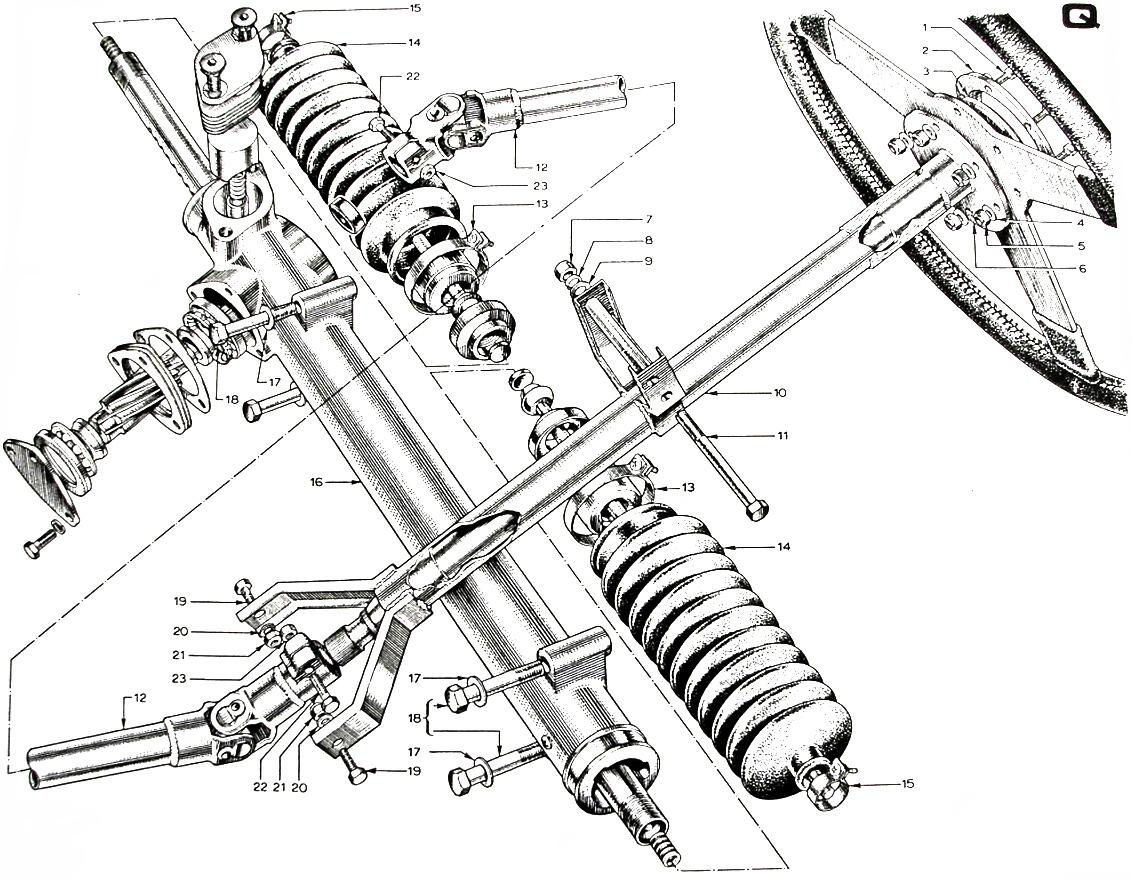 Parts Book, Steering